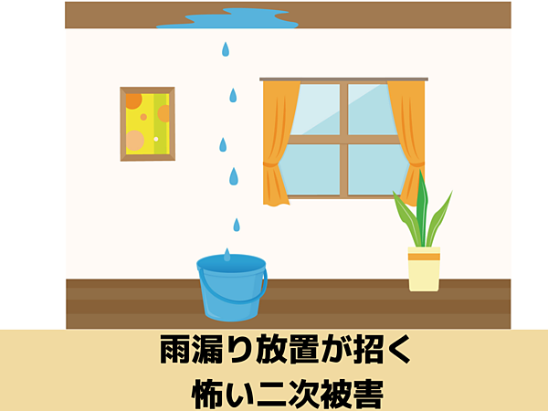 危険！雨漏り放置の二次被害｜北九州雨漏り専門店㈱トラストホームの画像